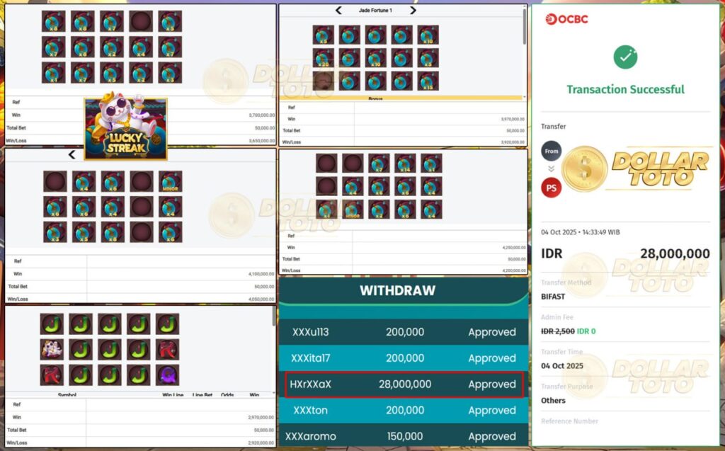 LAGI LAGI FAT PANDA KASIH CUAN DENGAN MUDAH!! 28JT LANGSUNG MASUK KANTONG!!