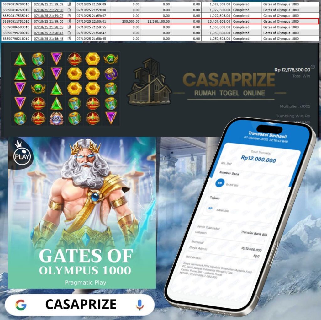 JP LAGI DI CASAPRIZE! 12 JUTA BERHASIL DI DAPAT DARI PROVIDER PRAGMATIC PLAY SLOT!!