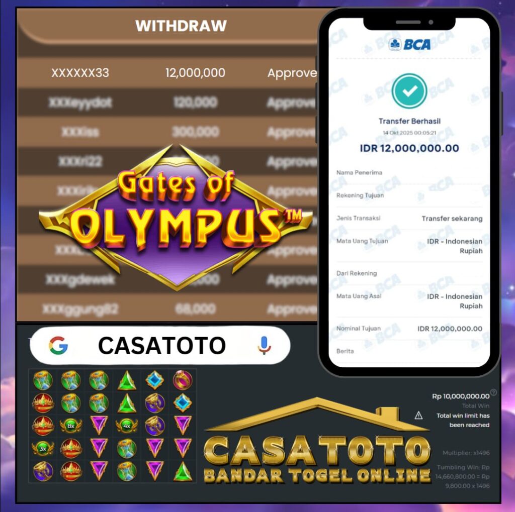 DEWA PETIR KASI CUAN, JACKPOT 12 JUTA DI PRAGMATIC PLAY – GATES OF OLYMPUS MENDARAT!!