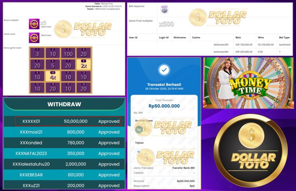 SEKALI PUTAR 50JUTA LANGSUNG TERSAMBAR!! DOLLARTOTO EMANG RAJA NYA CUAN!!