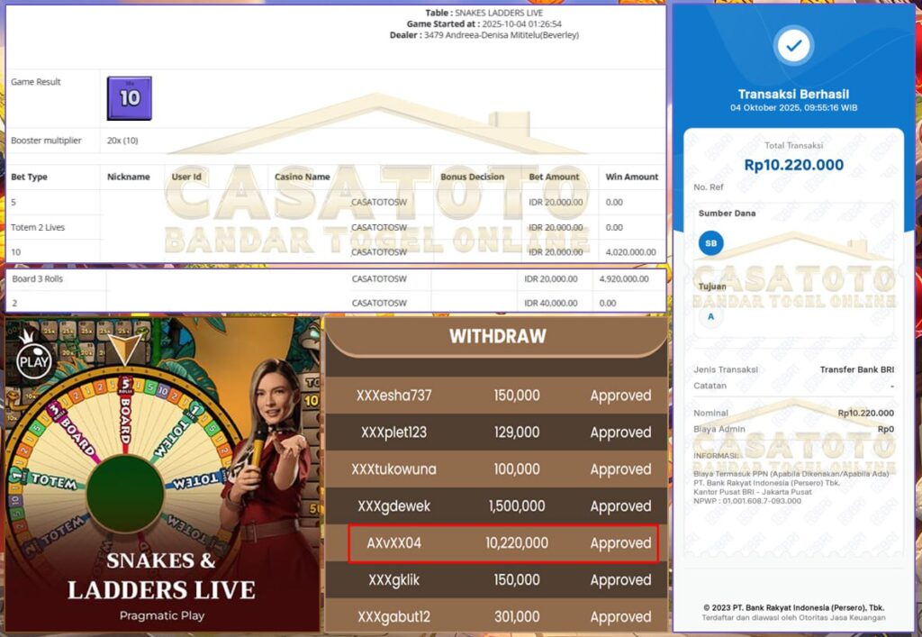 PUTARAN BERBISA YANG BISA BIKIN KAMU JACKPOT SEKETIKA HINGGA PULUHAN JUTA!!