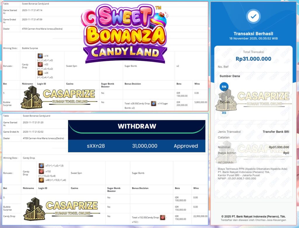 JOSS LAGI CASAPRIZE BOSKU WIN SEBESAR 31 JT DI SWEET BONANZA CANDY LAND!