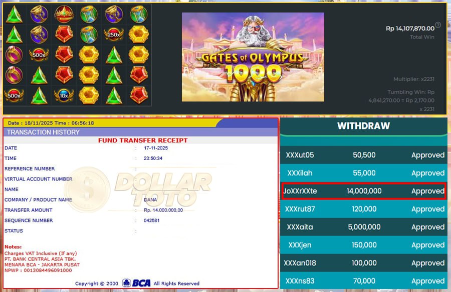 GATES OF OLYMPUS 1000 JOSS LAGI DI DOLLARTOTO BOSKU , WIN HINGGA 14 JT !