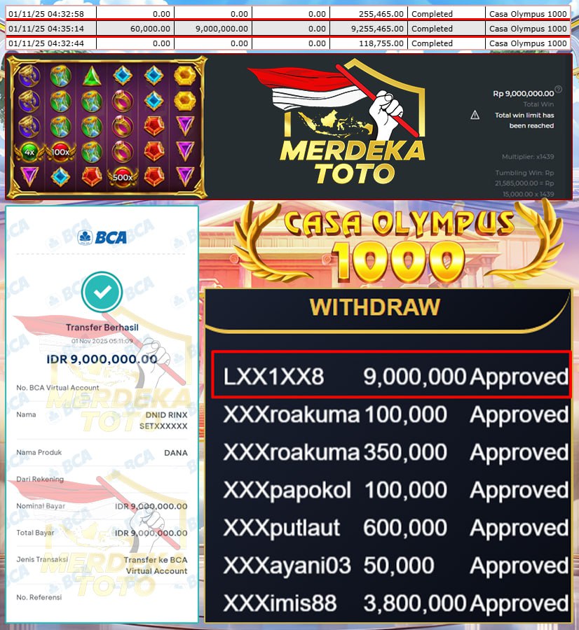 PETIR KEMENANGAN TURUN DI AWAL BULAN! JP LAGI DI GAME EKSLUSIF SEBESAR 9JT!!