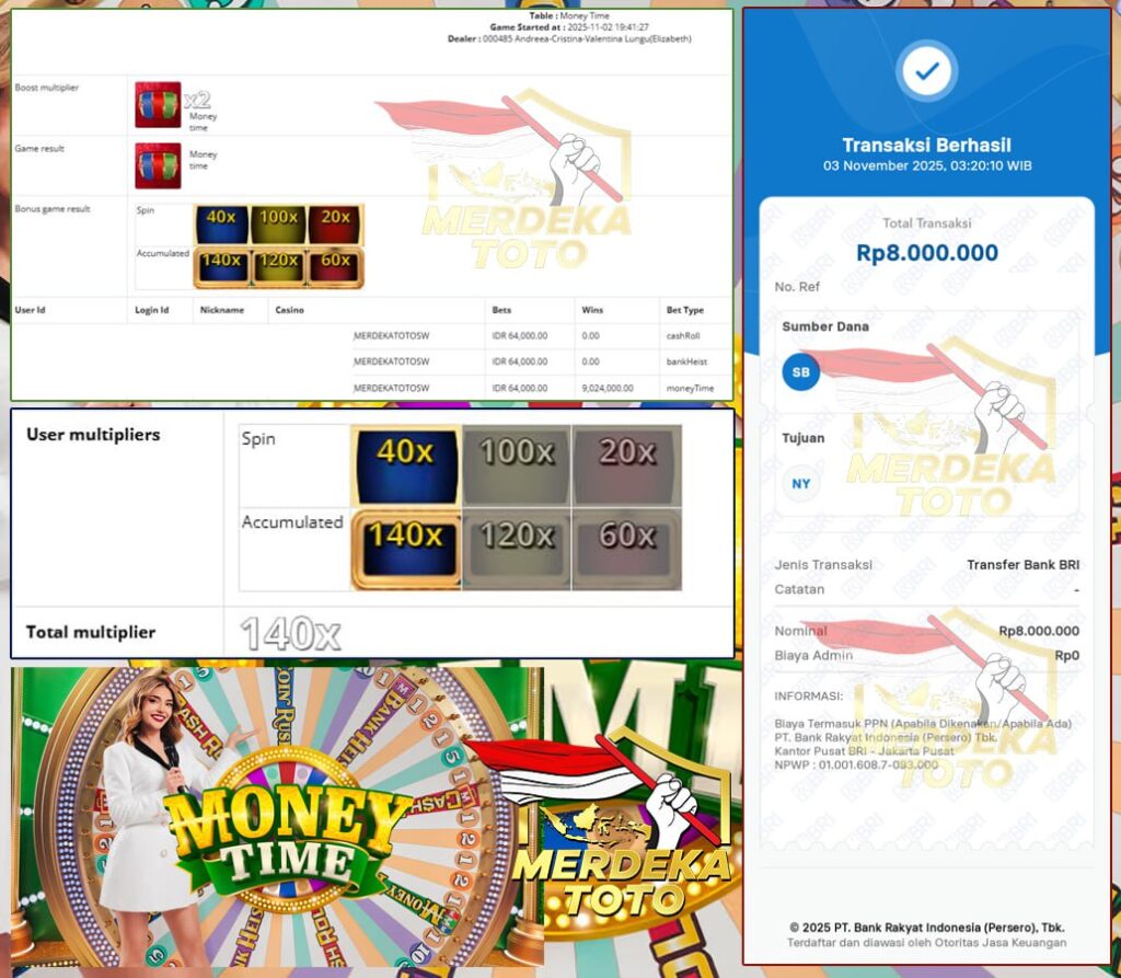 SAAT RODA BERPUTAR DI SITU LAH CUAN LANGSUNG MELINGKAR!!