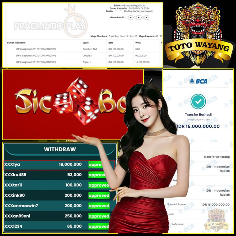 TOTOWAYANG BERIKAN KEMENANGAN FANTASTIS LAGI DI MEGA SIC BO SEBESAR 16 JT!