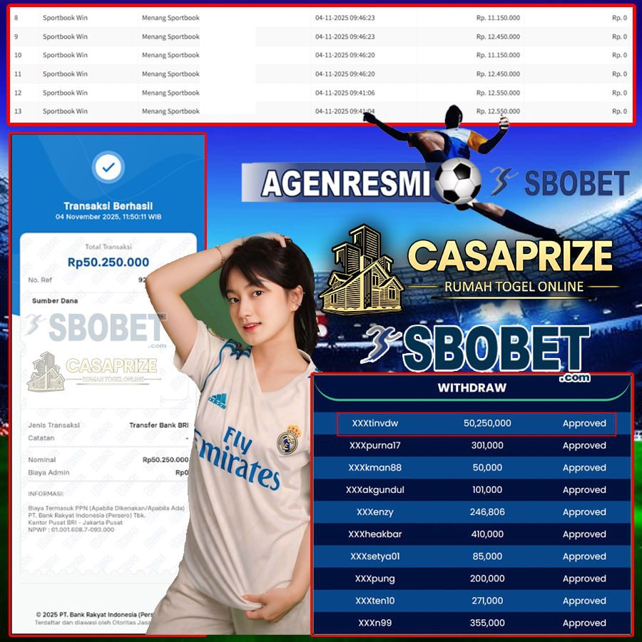 TENDANGAN SPEKTAKULER DARI CASAPRIZE MEMBERIKAN KEMENANGAN HINGGA 50 JT DI SBOBET !
