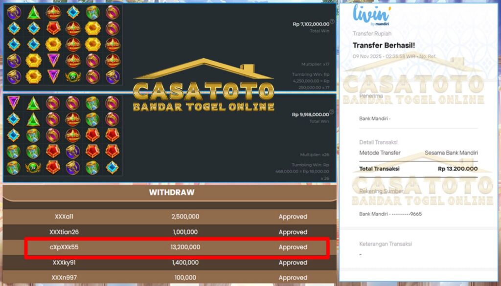 CASATOTO MANIS LAGI BOSKU , BAWA PULANG CUAN SEBESAR 13 JT DI GATES OF OLYMPUS 1000!