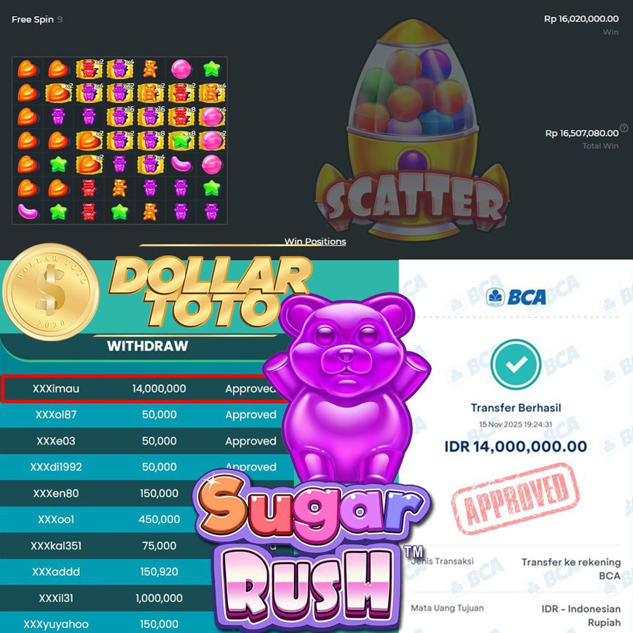YANG MANIS MANIS ADA DISINI BOSKU , WIN SUGAR RUSH 1000 SEBESAR 14 JT DI DOLLARTOTO!