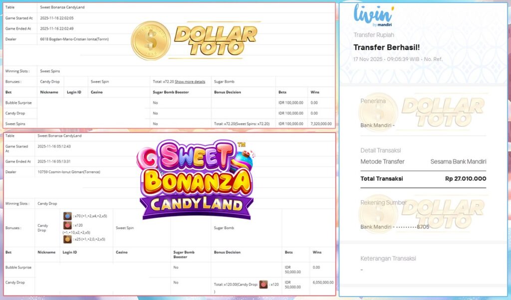 JOSS LAGI DOLLARTOTO BOSKU WIN SEBESAR 27 JT DI SWEET BONANZA CANDYLAND!