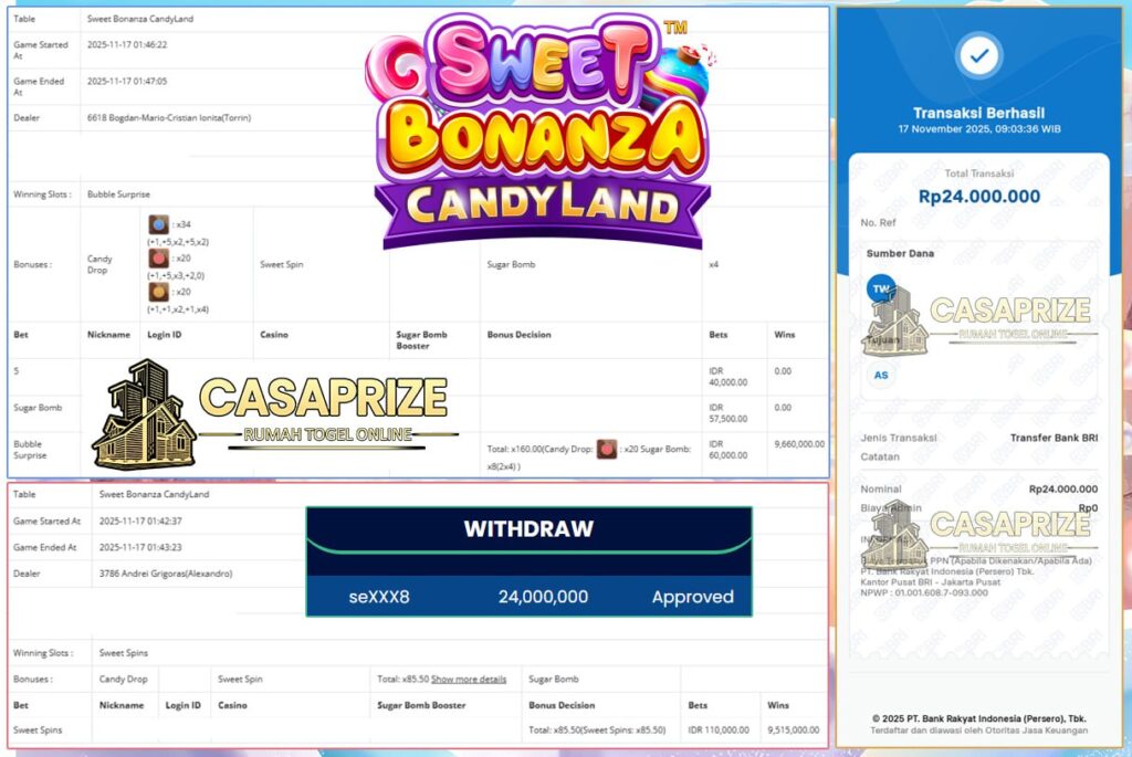 CASAPRIZE BAWA HOKI LAGI BOSKU WIN SEBESAR 24 JT DI SWEET BONANZA CANDY LAND!