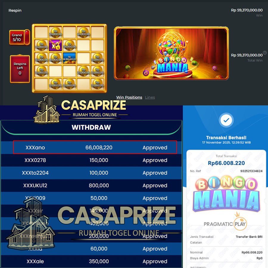 FANTASTIS WIN DI CASAPRIZE SEBESAR 66 JT DI BINGO MANIA!