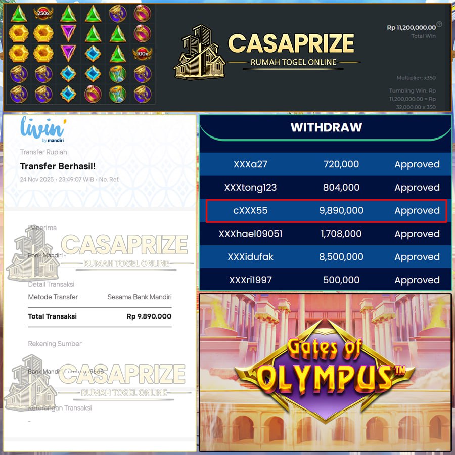CASAPRIZE BAWA HOKI LAGI BOSKU WIN SEBESAR 9JT DI GATES OF OLYMPUS!