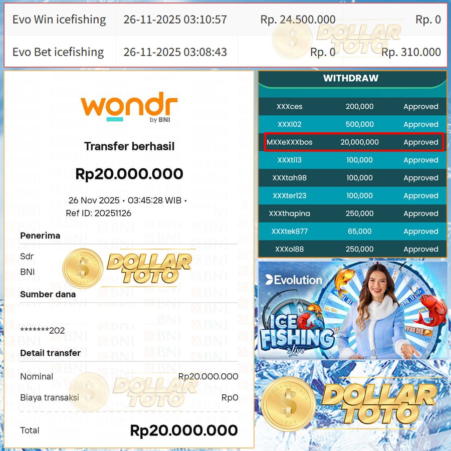 CUMA DI DOLLARTOTO PANCING IKAN DAPAT CUAN BOSKU!!