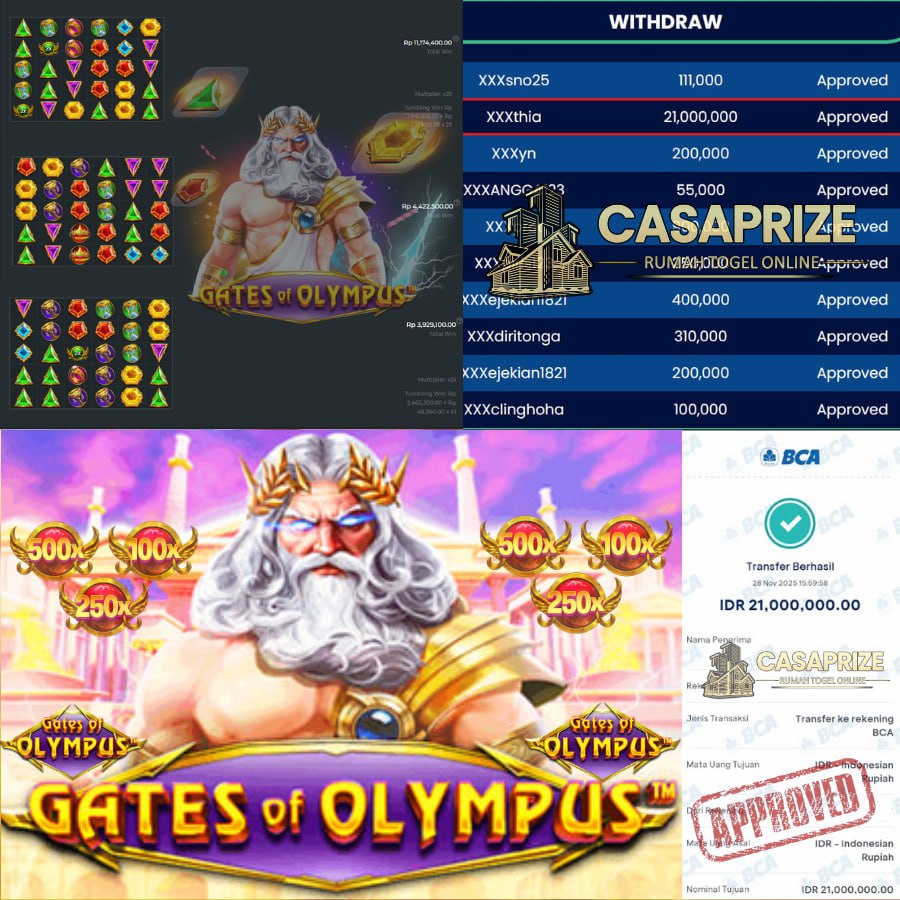 CASAPRIZE MANIS TERUS BOSKU WIN SEBESAR 21 JT DI GATES OF OLYMPUS 1000!