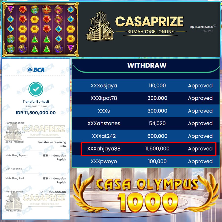 WIN DI GAME EKSKLUSIF!! CASAPRIZE HOKI NYA GAK MAIN MAIN!!
