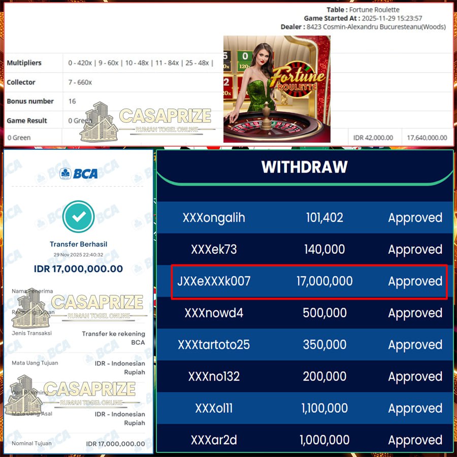 PUTARAN ROULETTE YANG HASILKAN CUAN 17 JUTA DI CASAPRIZE!!