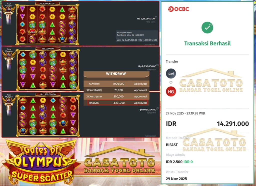 LEDAKAN PETIR ZEUS DI CASATOTO! 14 JUTA LANGSUNG TERSAMBAR!!