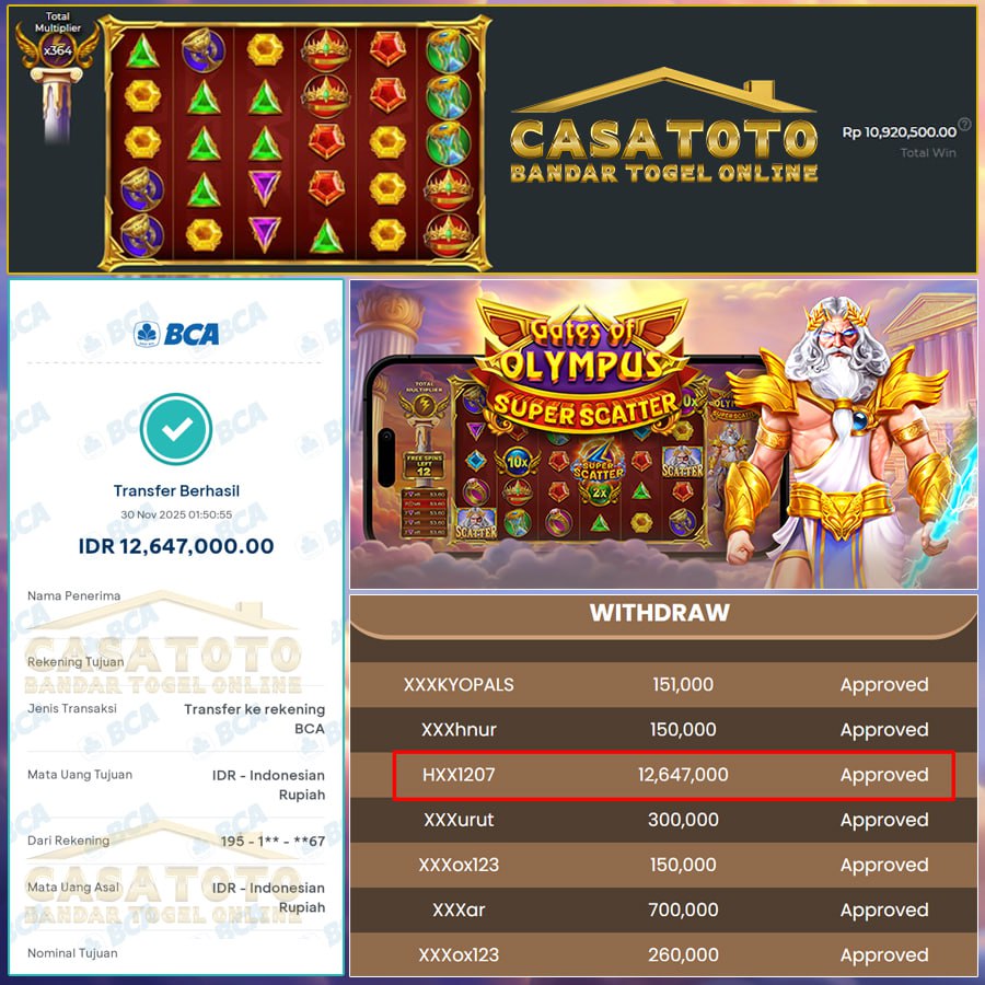 SI KAKEK BERIKAN CUAN SEBESAR 12 JUTA DI CASATOTO!!