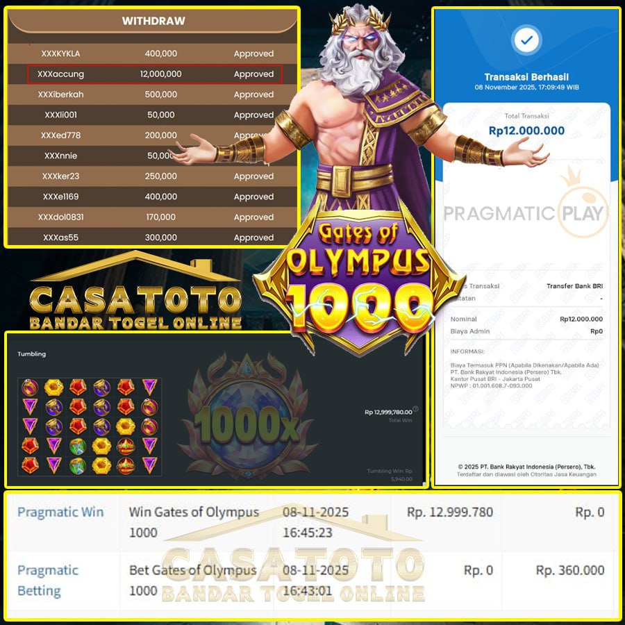 PUTARAN DEWA OLYMPUS 1000 MELEDAK!! 12JT MENDARAT MULUS!!