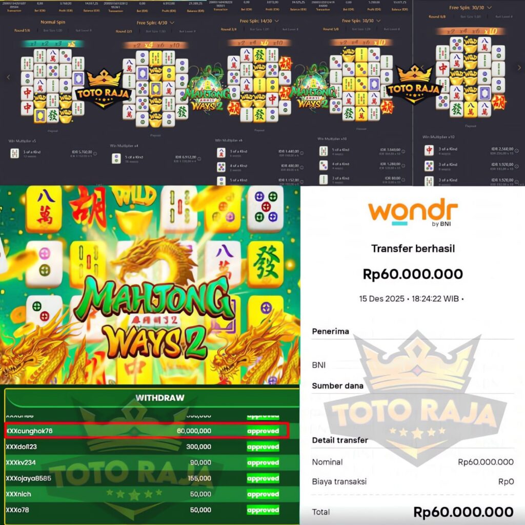 SEMBURAN CUAN FANTASTIS DARI SANG NAGA KEMBALI MEMBAWA JACKPOT BESAR-BESARAN!!