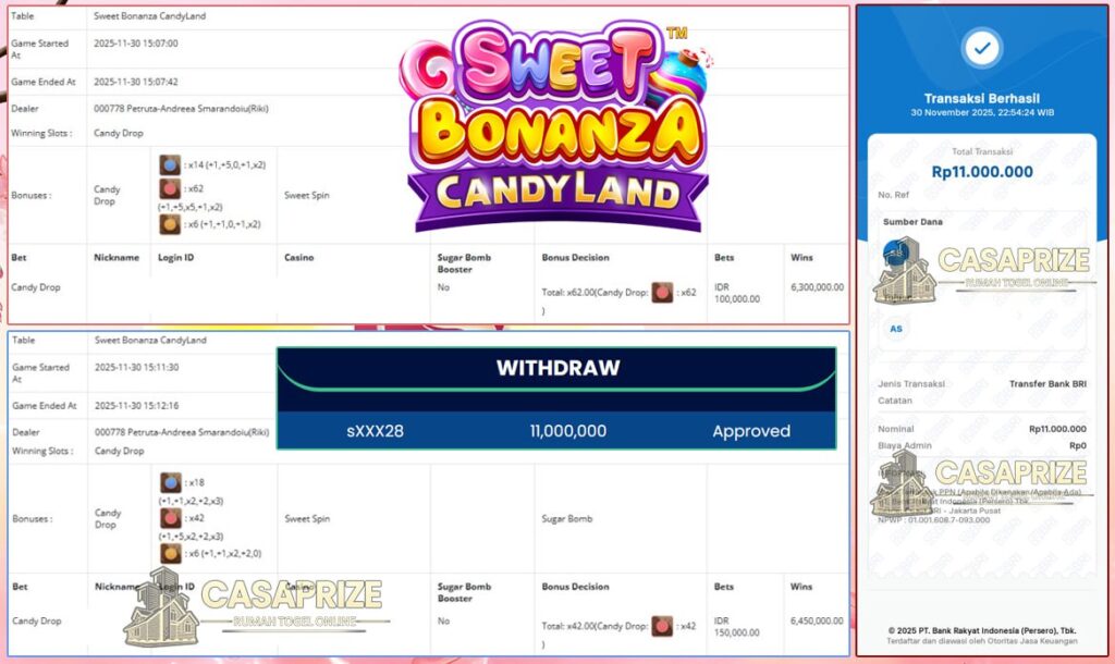 MANIS NYA CUAN HANYA DI CASAPRIZE BOSKU!! AWAL BULAN LANGSUNG CAIR 11 JUTA!!