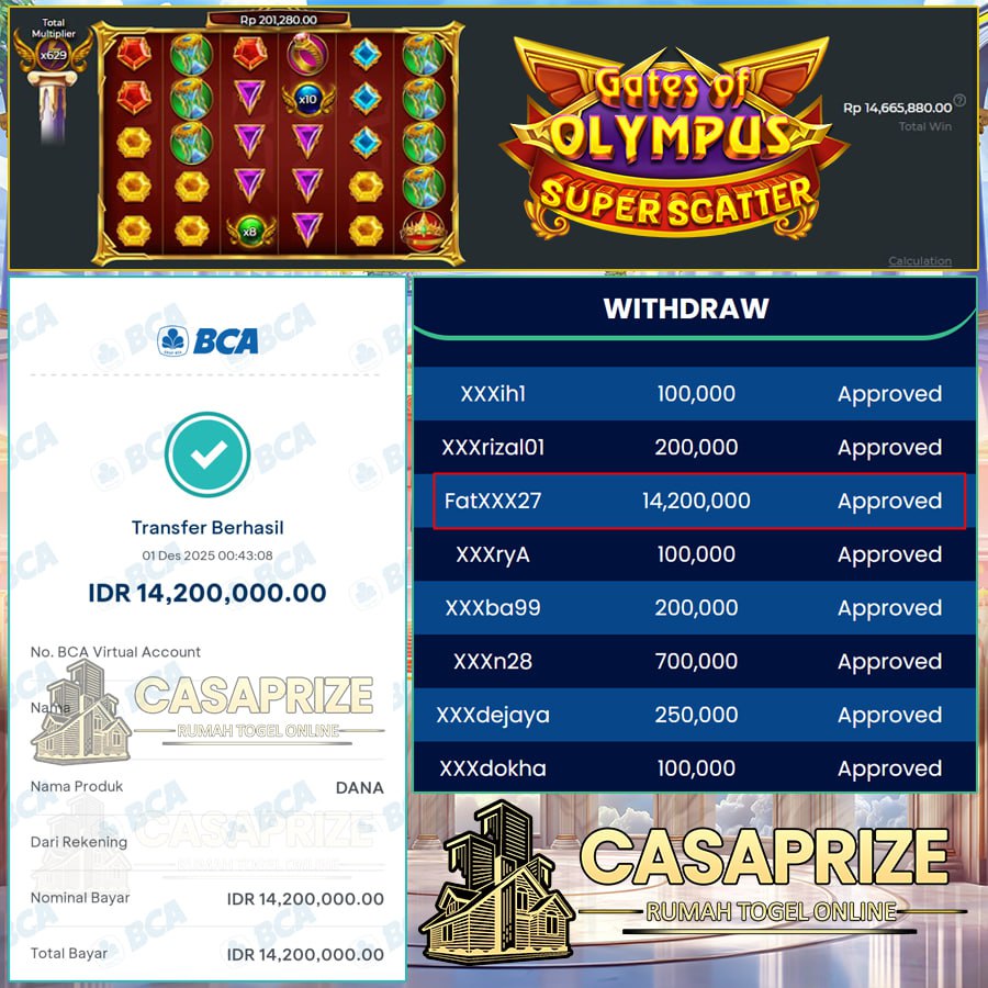 PETIR MENYAMBAR LAGI DI CASAPRIZE BOSKU! 14JUTA LANGSUNG MASUK KE REKENING!!