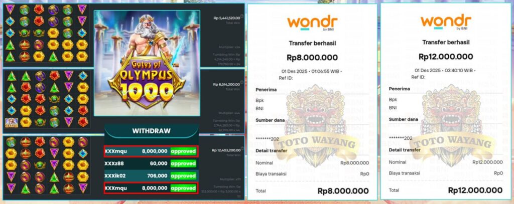 KEMENANGAN GANDA YANG BERHASIL DI DAPATKAN DARI KAKEK ZEUS DAN PERI CANTIK DI TOTOWAYANG!!