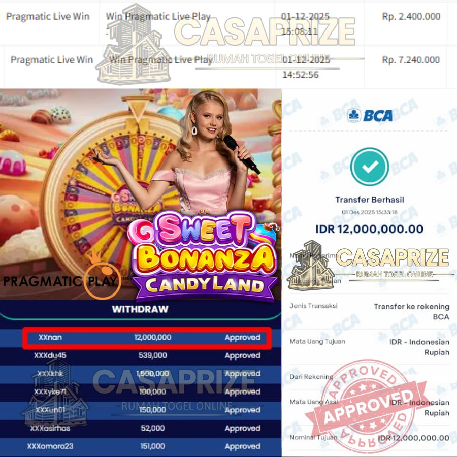 CASAPRIZE CAIR LAGI BOSKU SEBESAR 12 JT DI SWEET BONANZA CANDYLAND!