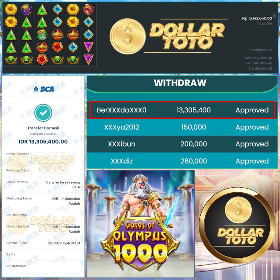 SI KAKEK BERULAH DI DOLLARTOTO!! WIN LAGI 13 JUTA!!