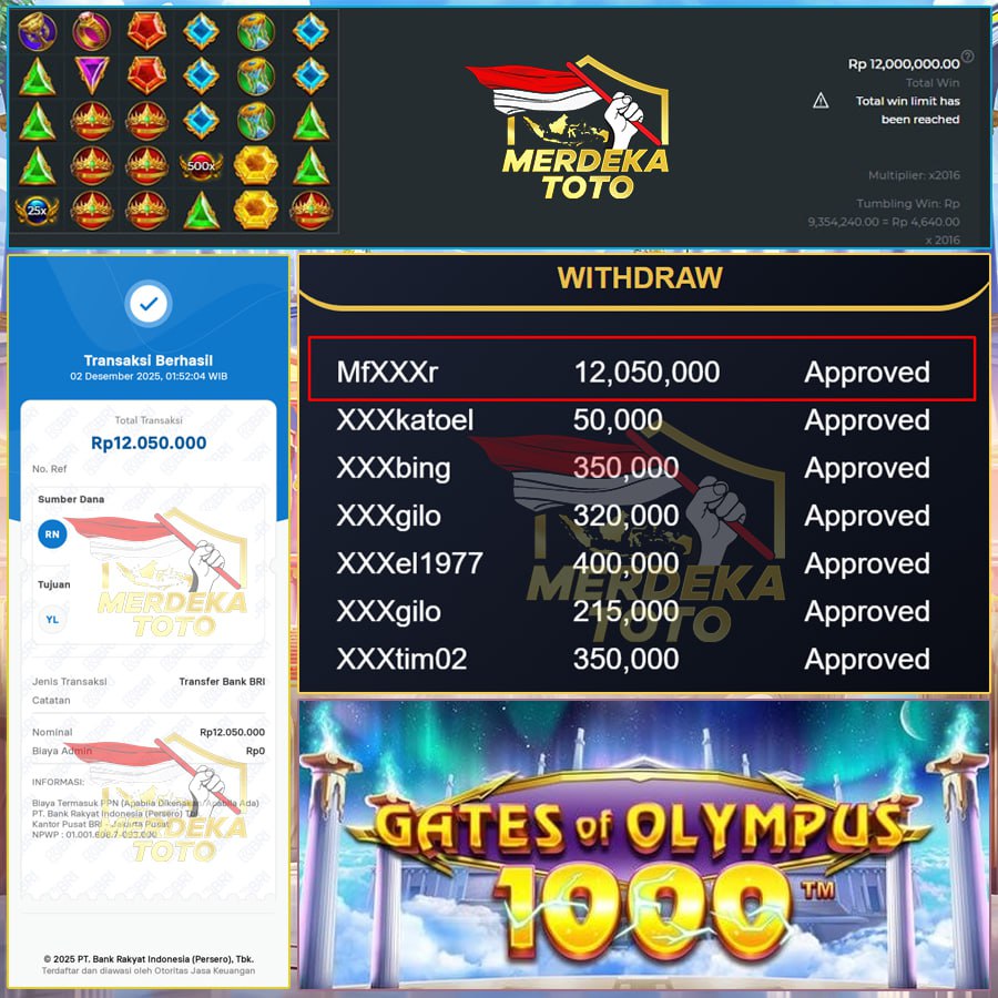 WIN LAGI DI MERDEKATOTO BOSKU!! 12 JUTA LANGSUNG DI REKENING!!