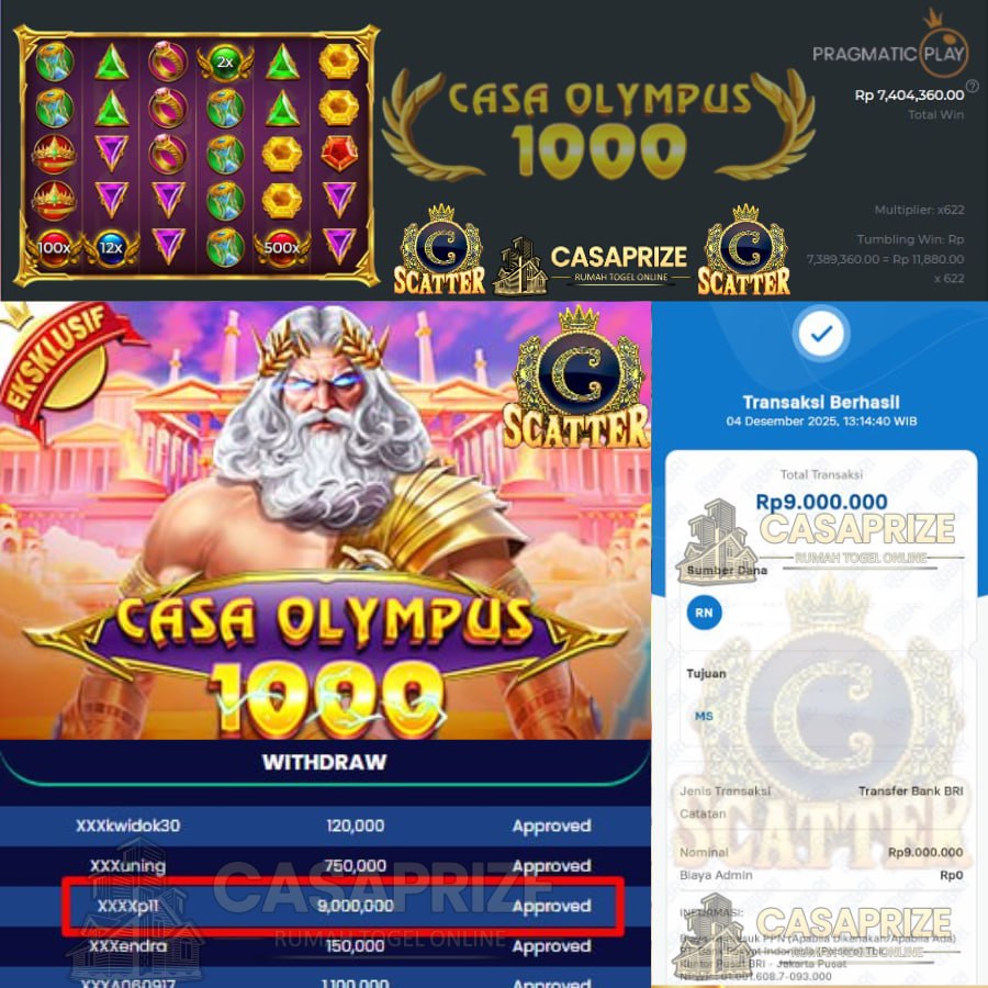 KEMENANGAN MENAKJUBKAN DI CASAPRIZE SEBESAR 9 JT BOSKU !