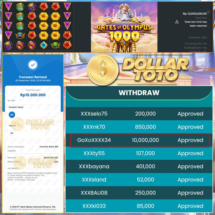 DIKALA PETIR ZEUS MENYAMBAR, DISITU LAH 10 JUTA LANGSUNG TERBAYAR!!