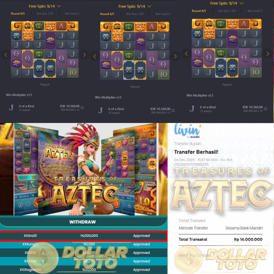 TREASURE OF AZTEC BERIKAN KEMENANGAN SEBESAR 14 JT DI DOLLARTOTO!
