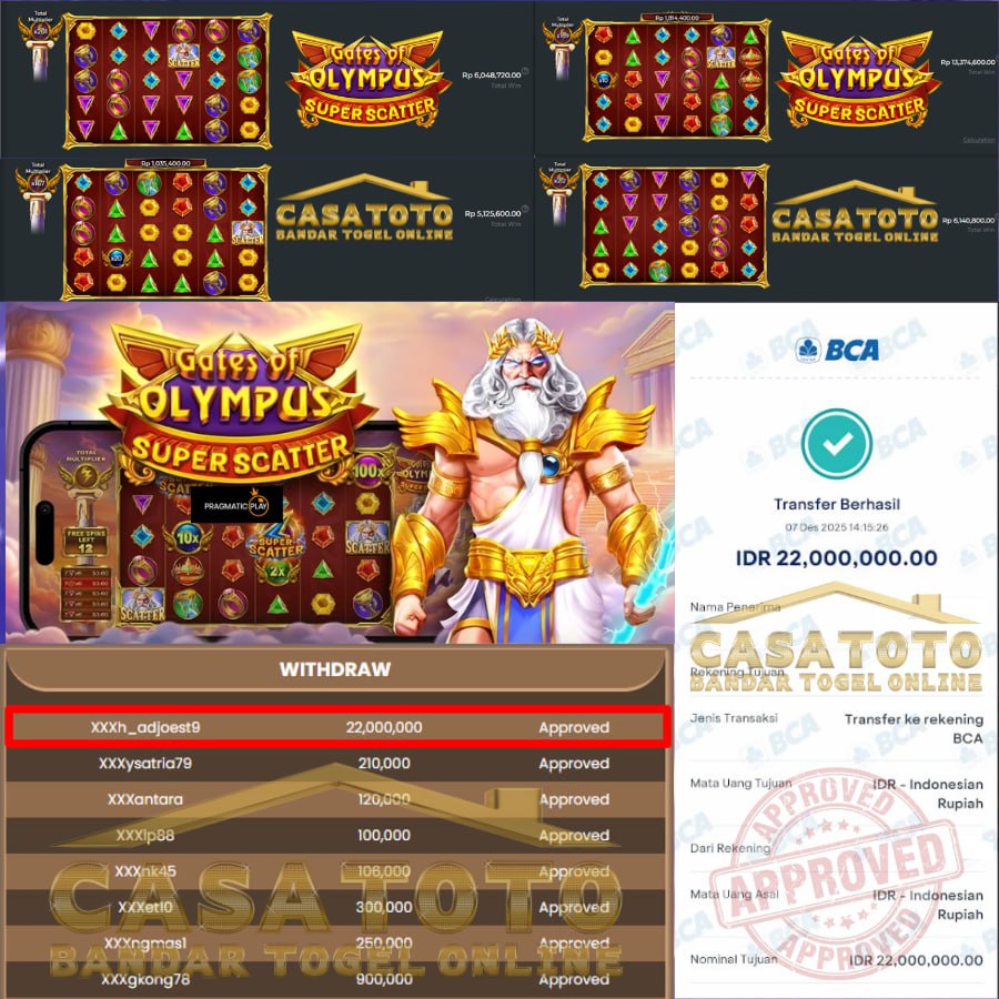 TEMPATNYA CUAN JELAS DI CASATOTO , GATES OF OLYMPUS SUPER SCATTER BERIKAN KEMENANGAN SEBESAR 22 JT!