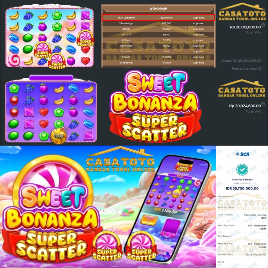 LEDAKAN MANIS PENUH SCATTER HARI INI! SENSASI MANIS NYA JACKPOT!!