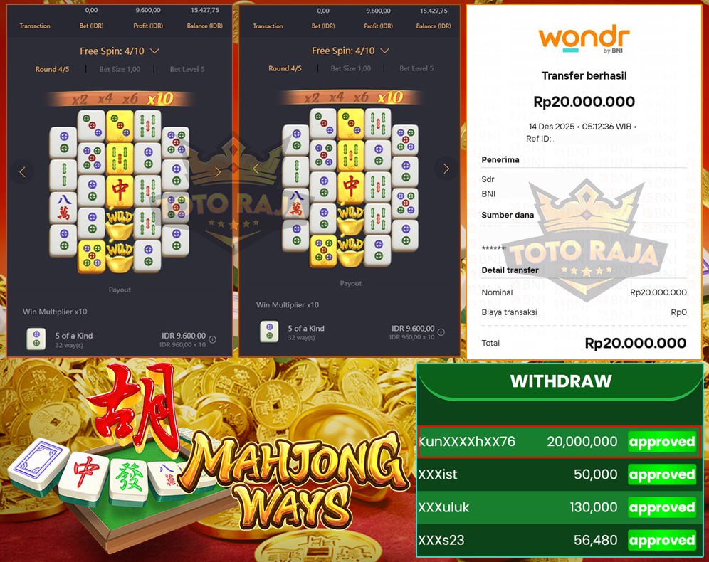 KEMENANGAN GANDA DI TOTORAJA YANG BERHASIL DI DAPATKAN DARI GAME PGSOFT!!