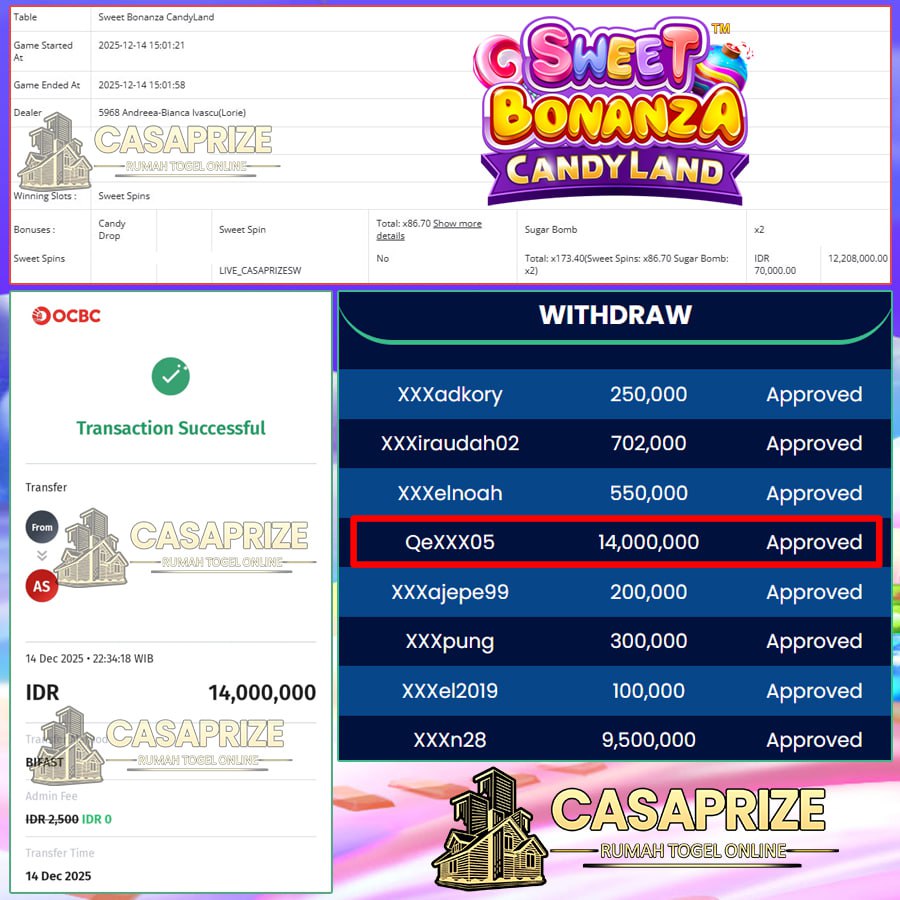 KEMENANGAN MANIS MENJELANG NATAL DI CASAPRIZE!!