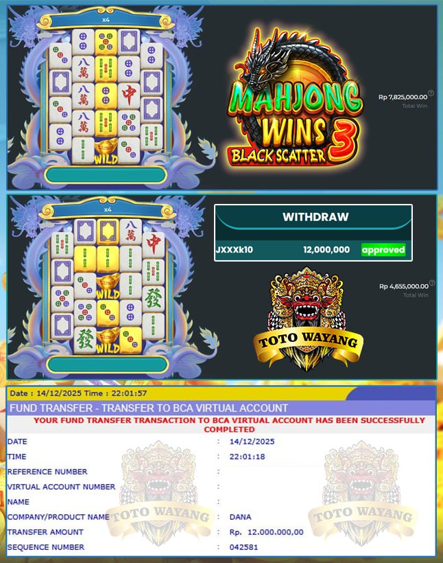 SCATTER HITAM TURUN DI TOTOWAYANG, CUAN LANGSUNG MELUNCUR TANPA AMPUN