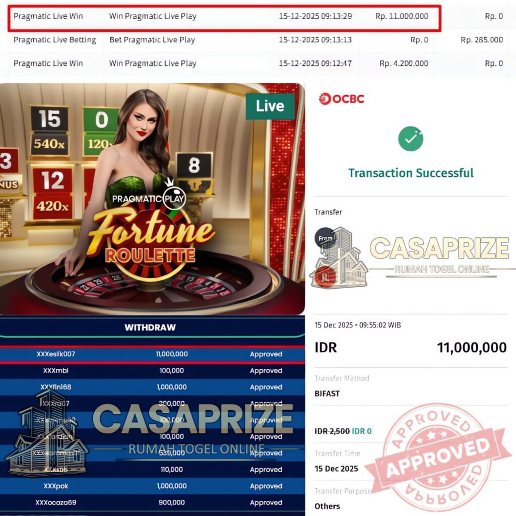 RODA BERPUTAR, CUAN MENDARAT LANGSUNG JACKPOST FANTASTIS!!