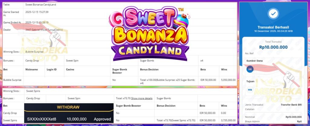 KEMENANGAN MANIS SEBELUM NATAL, CUAN MENGALIR MENGALIR SEPERTI SALJU DI MERDEKATOTO!!