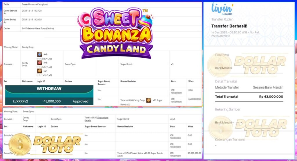 BIG WIN DI DOLLARTOTO BOSKU!! 43 JUTA BERHASIL DI DAPAT DENGAN SEKALI PUTAR!!