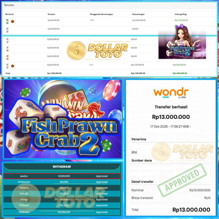 PANCINGAN CUAN YANG FANTASTIS BERHASIL RAIH JACKPOT!!