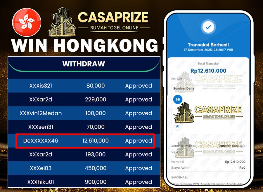 SELAMAT ATAS JACKPOT PAUS NYA DI PASARAN HONGKONG POOLS BOSKU!!
