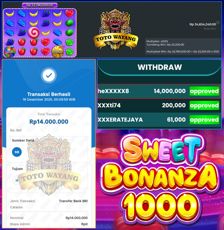 14 JUTA YANG BERHASIL DI DAPAT DARI SITUS TOTOWAYANG!!