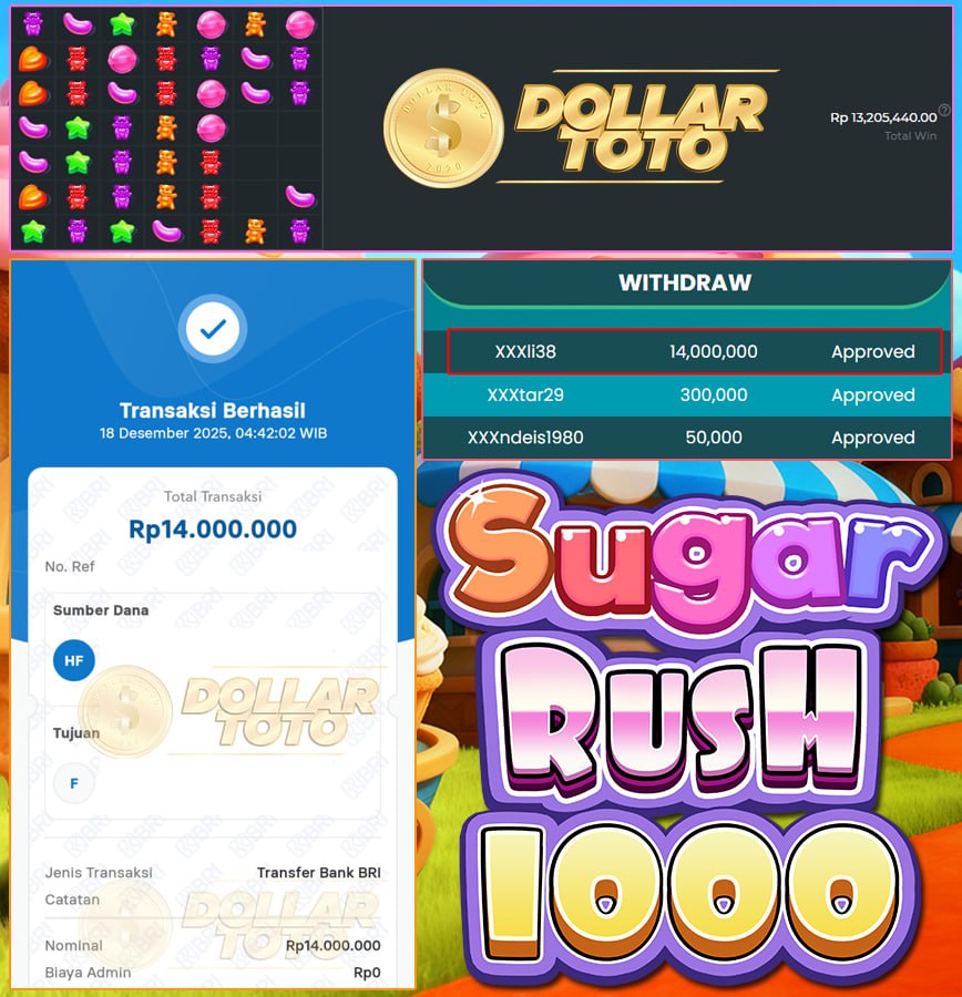 SENSASI KEMENANGAN BESAR YANG BISA BOSKU RASAKAN LANGSUNG DI DOLLARTOTO!!