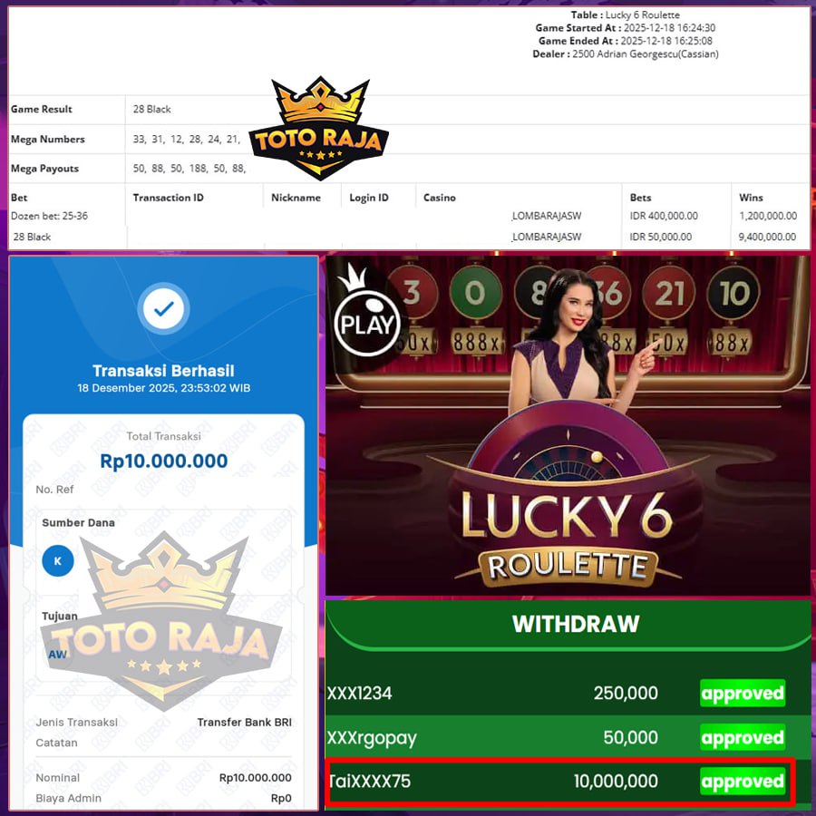 JACKPOT BERUNTUN DI TOTORAJA BIKIN JANTUNG BERDEBAR!!