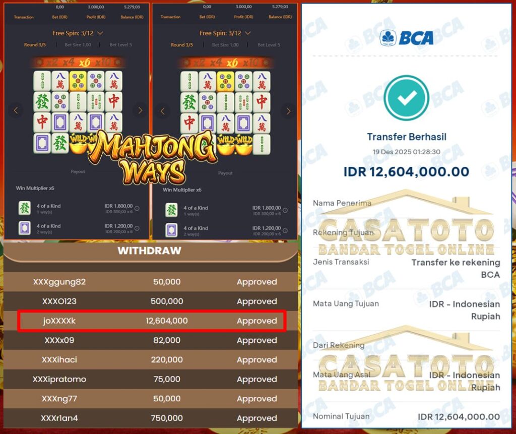 NAGA PEMBAWA KEBERUNTUNGAN HARI INI LAGI GACORR!!