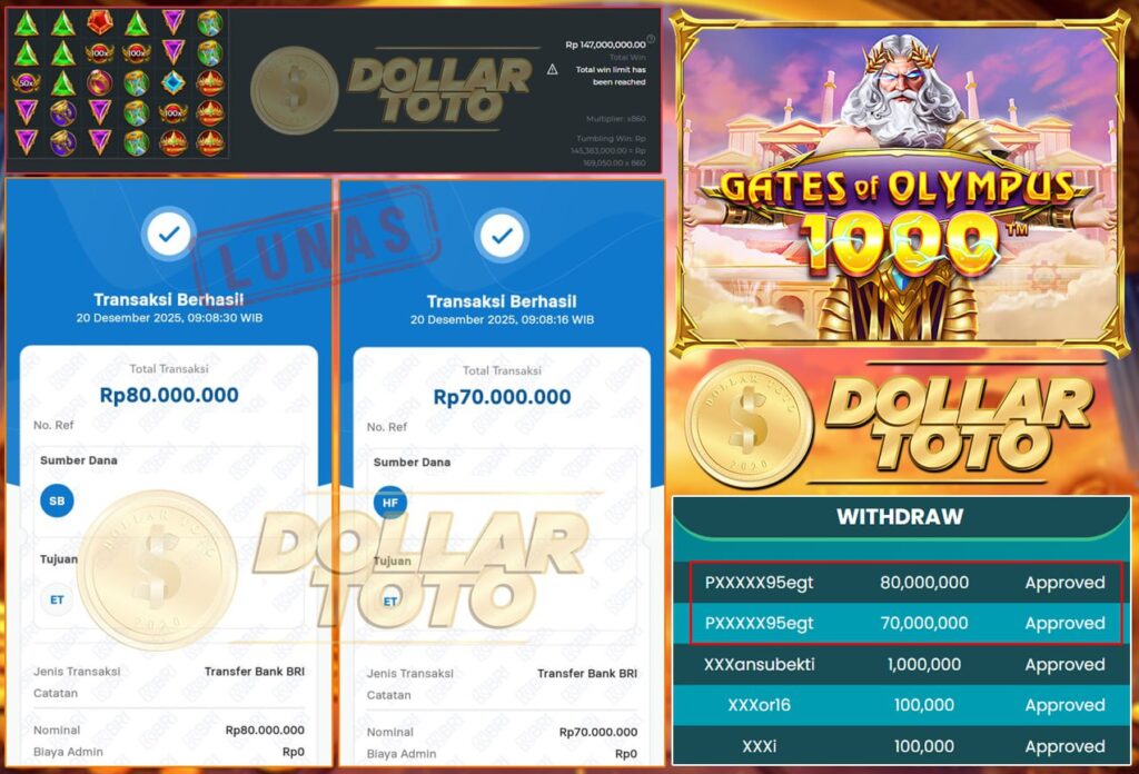 SAMBARAN PETIR KAKEK KEMBALI BERI JACKPOT MAKSIMAL!!