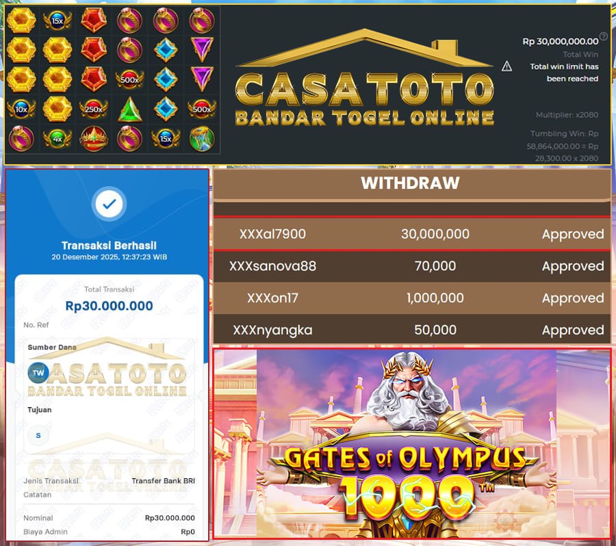 TEMBAKAN JACKPOT LAGI DARI CASATOTO! BERHASIL BAWA KEMENANGAN YANG SPEKTAKULER!!